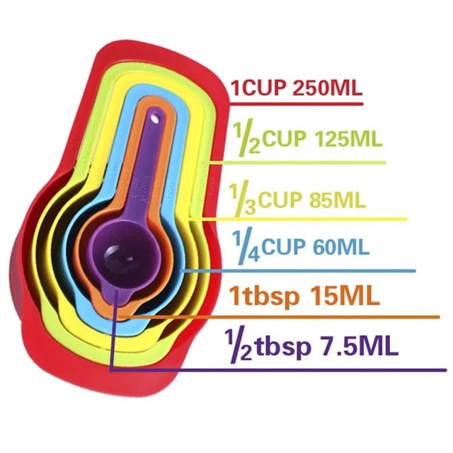 measuring cups