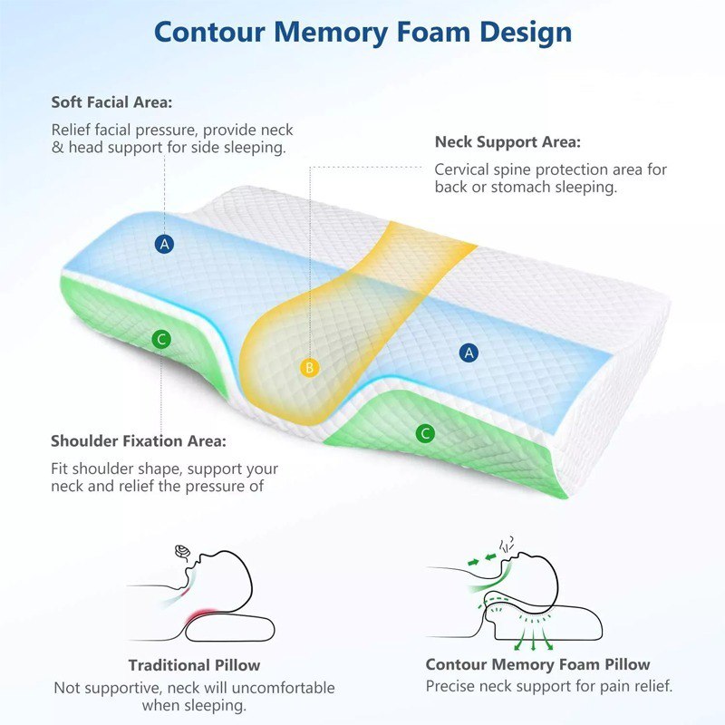 bed pillow