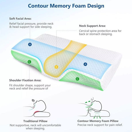 bed pillow