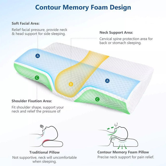 bed pillow