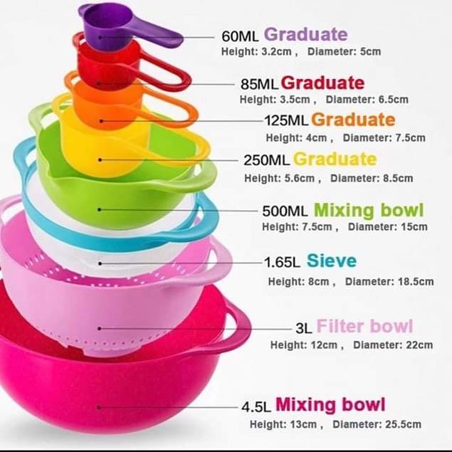 Measuring bowl/sieve &cups 10in1