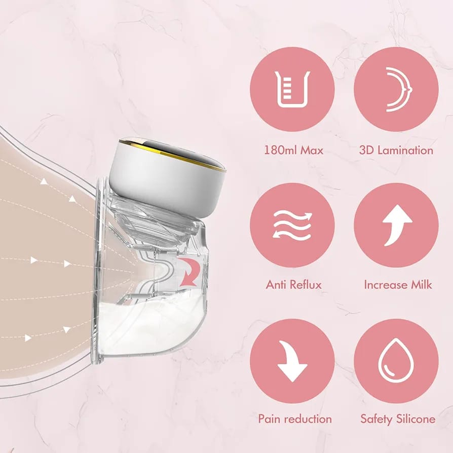 Double Wearable Electric Breastpump