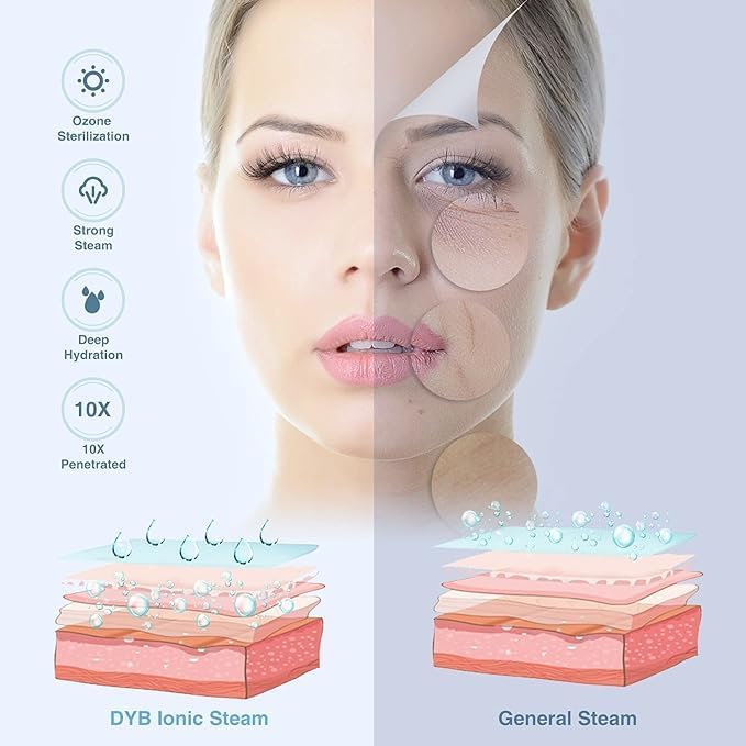 Professional Facial Steamer with Adjustable Stand