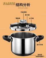 non explosive pressure cooker