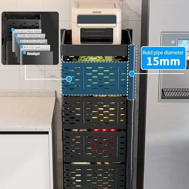 ️Heavy-duty 5Tier Square Multi-layer Basket