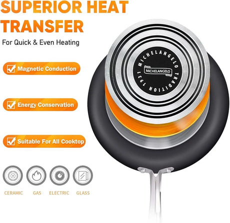 Steel Cooking Pot With 1 Handle