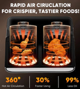 Oil-Free Air Fryer – Double Basket, Large Capacity 8L